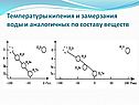 Температуры кипения и замерзания