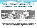 Поведение воды