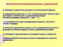 Алгоритм составления ионных уравнений