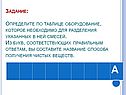 Оборудование