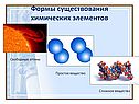 Формы существования химических элементов