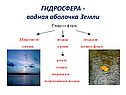 Гидросфера - водная оболочка Земли