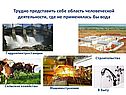 Гидроэлектростанции