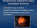 Круговорот воды