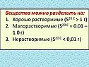 Вещества можно разделить на: Хорошо растворимые (S20 C > 1 г)