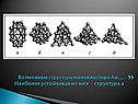 Возможные структуры нанокластера