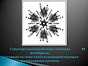 Структура нанопроволоки