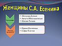 Женщины С.А. Есенина