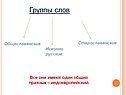 Группы слов