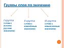Группы слов по значению