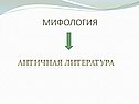 Мифология