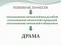 Драма