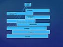 Астафьев о музыке