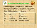 Подсчет расхода дерева