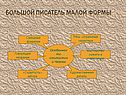 Большой писатель малой формы