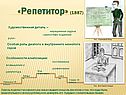 «Репетитор» (1887)