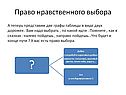 Право нравственного выбора