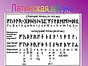 Латинская азбука