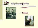 Результаты работы