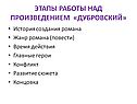 Этапы работы над произведением