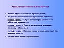 Этапы подготовительной работы