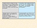 Гоголь «Петербургские повести»