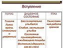 Вступление