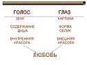 Звук картина содержание форма душа облик внутренняя внешняя красота