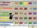 Машина времени