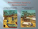 Изготовление бумаги в Древнем Китае