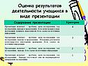 Оценка результатов деятельности учащихся в виде презентации