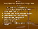 C. А. Есенин