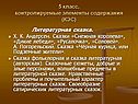 Литературная сказка