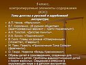 Тема детства в русской и зарубежной литературе