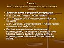 Военная тема в русской литературе