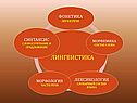 Изобразительно-выразительные средства