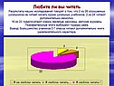 Результаты наших исследований