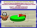 Интересуются ли родители чтением ребенка