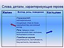 Слова, детали, характеризующие героев
