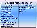 Жилин и Костылин в плену