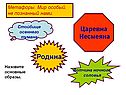 Родина
