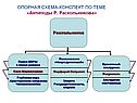 Антиподы Р. Раскольникова