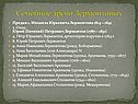 Семейное древо Лермонтовых