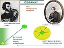 Сравни