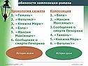 Особенности композиции романа