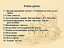 Этапы урока