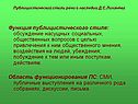Функция публицистического стиля: обсуждение насущных социальных,
