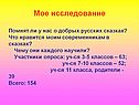 Мое исследование