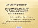 Литературный турнир