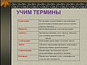 Учим термины